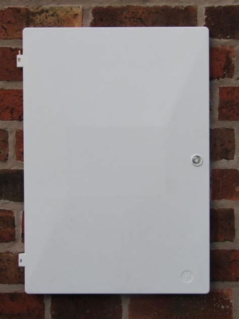 electric panel box doors|outside electric meter box door.